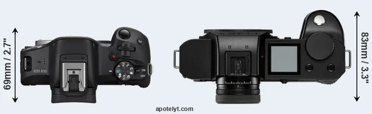 Compare R50 versus Leica SL2-S top