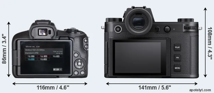 Comparison R50 or Leica SL3 rear