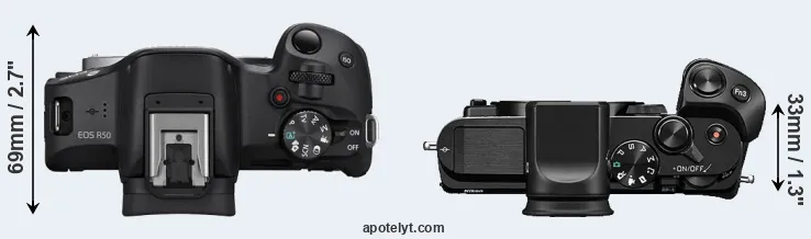 Compare R50 versus V3 top