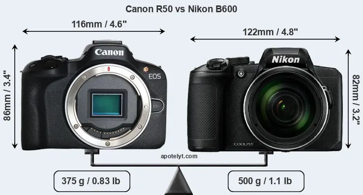 Size Canon R50 vs Nikon B600