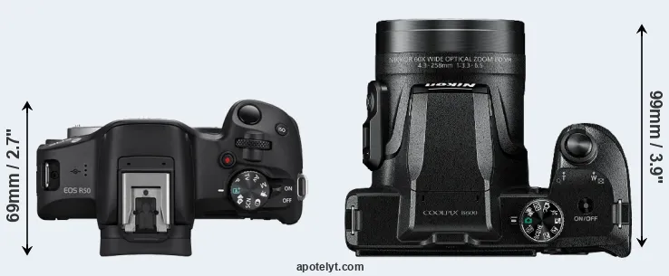 Compare R50 versus B600 top