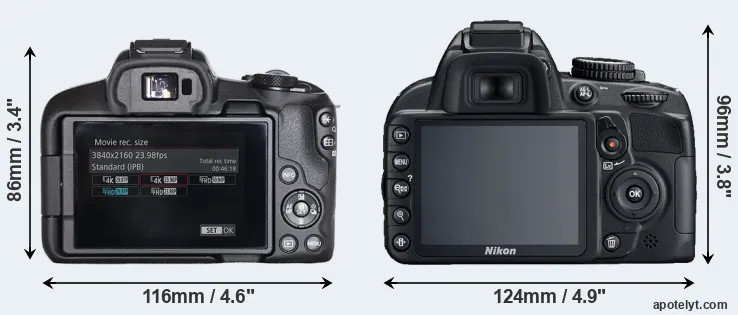 Comparison R50 or D3100 rear