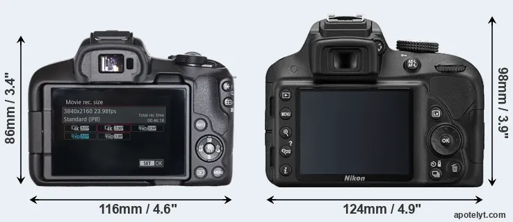 Comparison R50 or D3300 rear