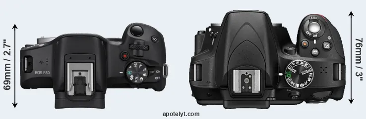 Compare R50 versus D3300 top
