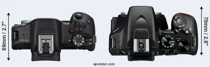 Compare R50 versus D3500 top