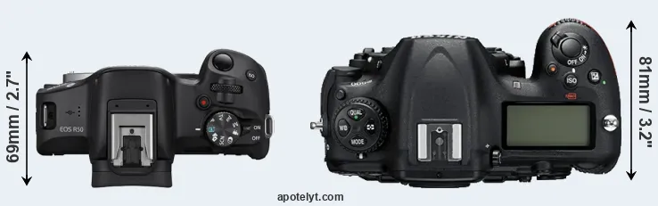 Compare R50 versus D500 top