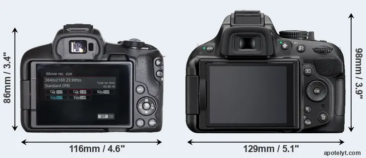 Comparison R50 or D5200 rear
