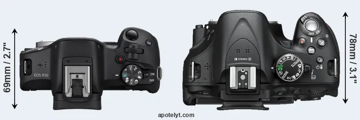Compare R50 versus D5200 top