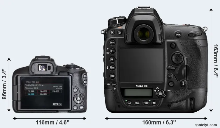 Comparison R50 or D6 rear