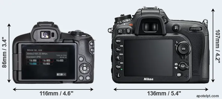 Comparison R50 or D7200 rear