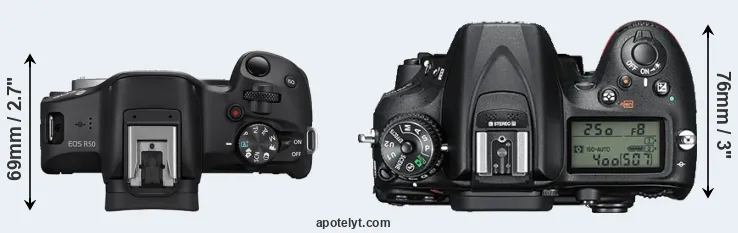 Compare R50 versus D7200 top