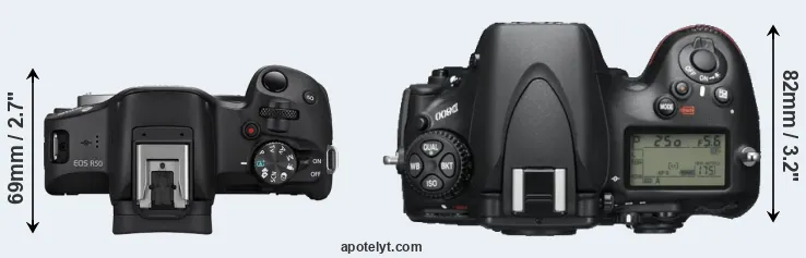 Compare R50 versus D800 top