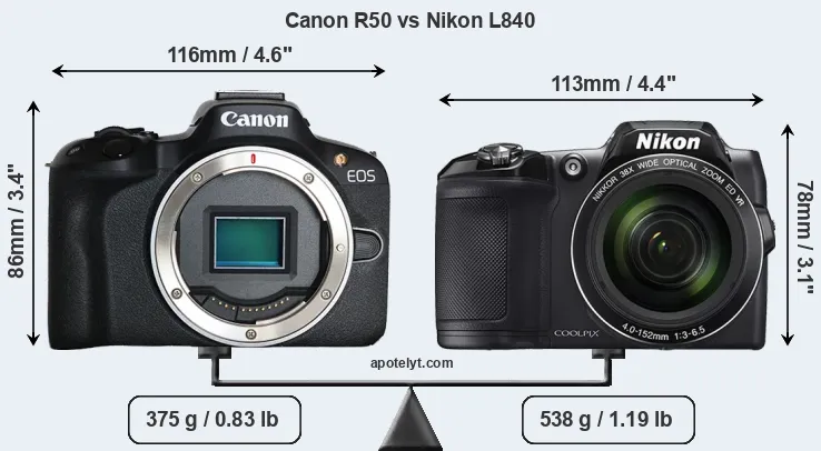 Size Canon R50 vs Nikon L840