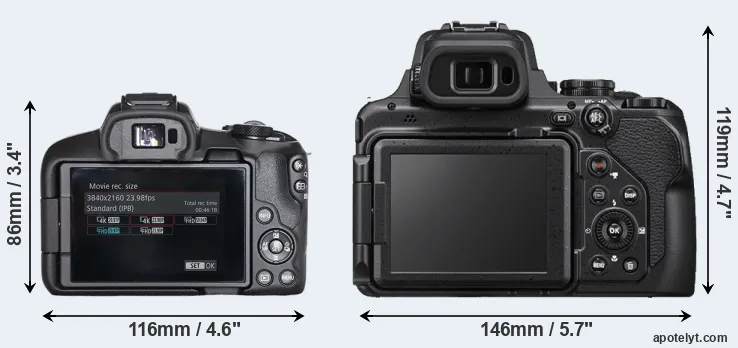 Comparison R50 or P1000 rear