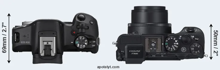 Compare R50 versus P7800 top