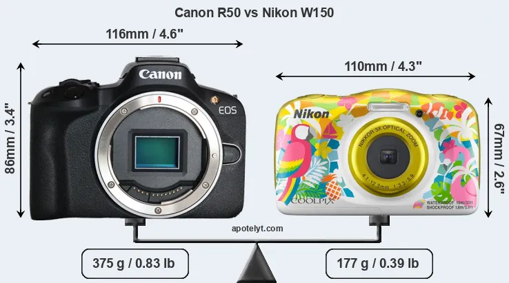 Size Canon R50 vs Nikon W150