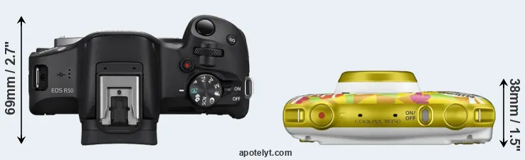 Compare R50 versus W150 top
