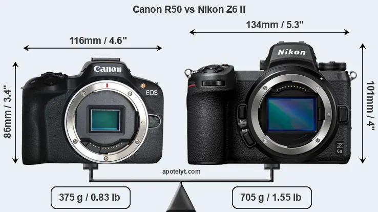 Size Canon R50 vs Nikon Z6 II