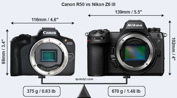 Size Canon R50 vs Nikon Z6 III