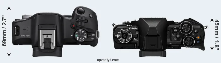 Compare R50 versus E-M5 II top