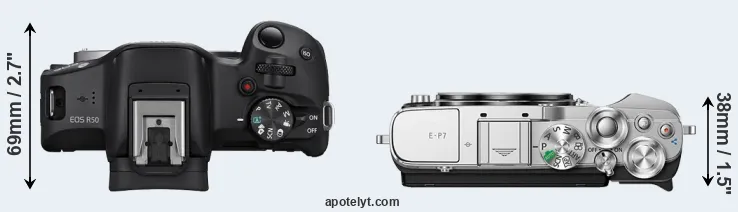 Compare R50 versus E-P7 top