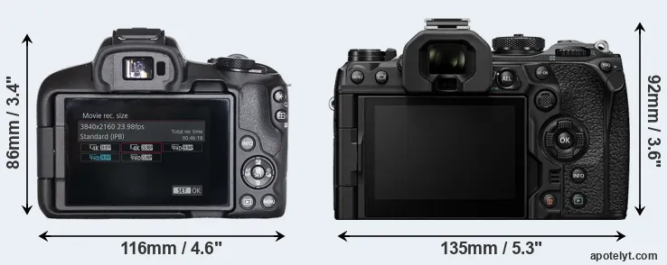 Comparison R50 or OM-1 rear