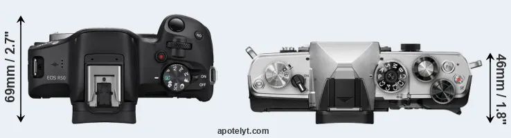 Compare R50 versus OM-3 top