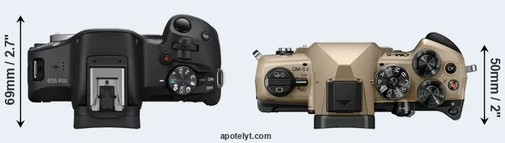 Compare R50 versus OM-5 II top
