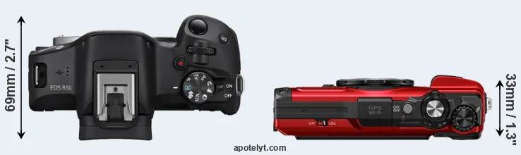 Compare R50 versus TG-7 top