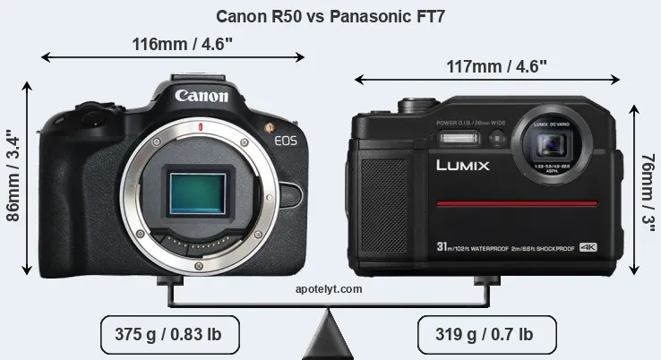 Size Canon R50 vs Panasonic FT7