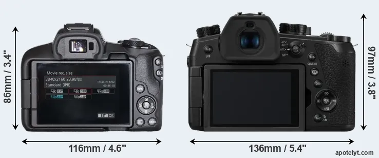 Comparison R50 or FZ1000 II rear