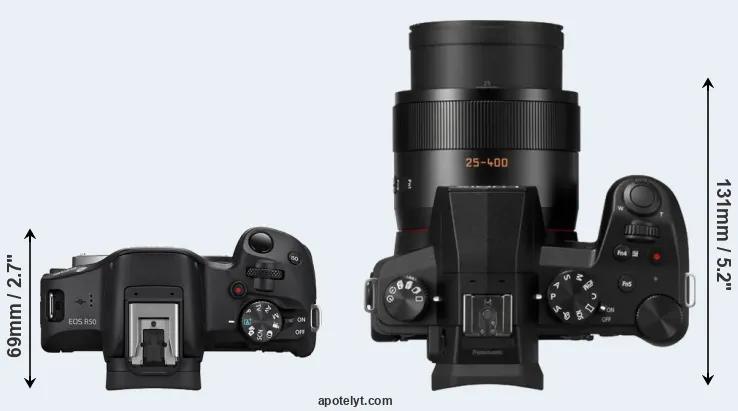 Compare R50 versus FZ1000 II top