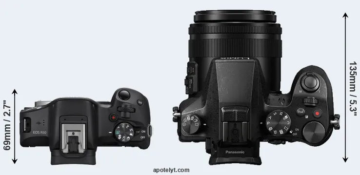 Compare R50 versus FZ2000 top
