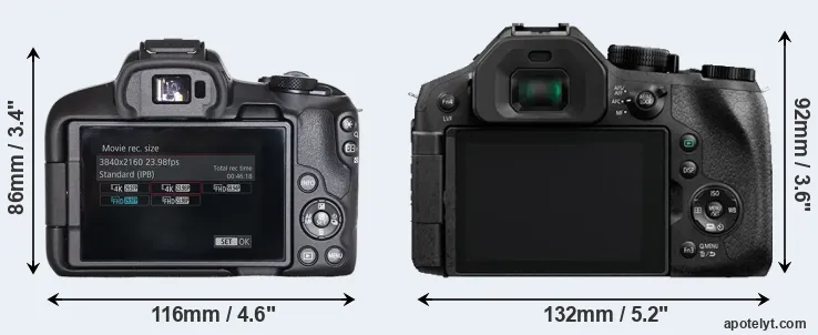 Comparison R50 or FZ300 rear