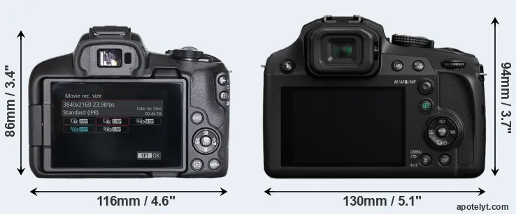 Comparison R50 or FZ82 rear