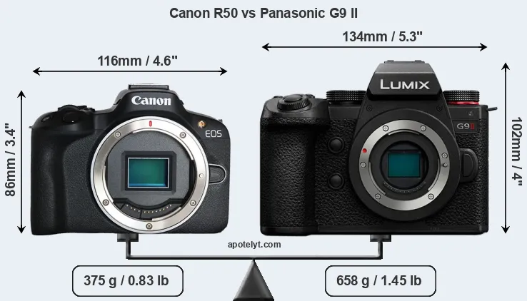 Size Canon R50 vs Panasonic G9 II