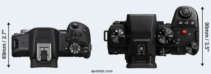 Compare R50 versus G9 II top