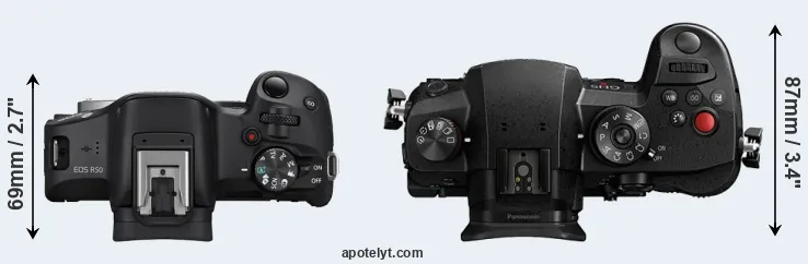 Compare R50 versus GH5 II top