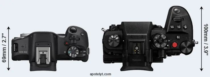 Compare R50 versus GH6 top