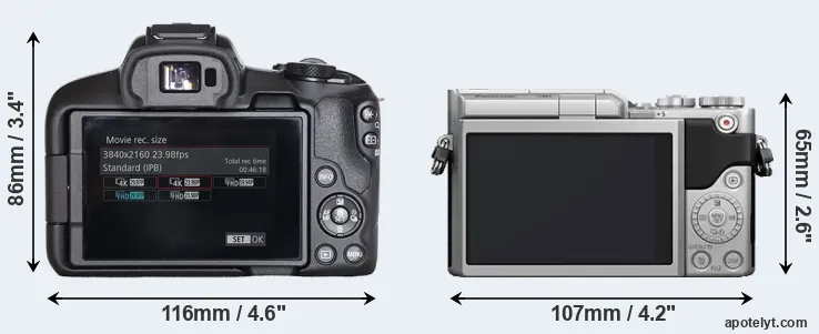 Comparison R50 or GX800 rear