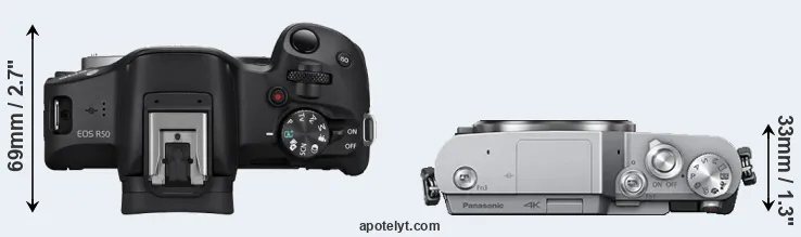 Compare R50 versus GX800 top