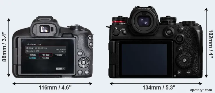 Comparison R50 or S1 II rear
