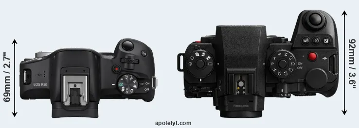 Compare R50 versus S1 II top