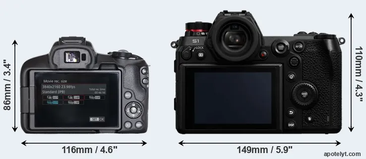 Comparison R50 or S1 rear
