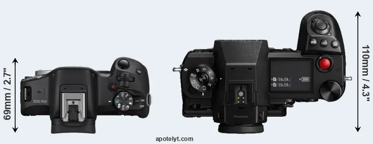 Compare R50 versus S1H top
