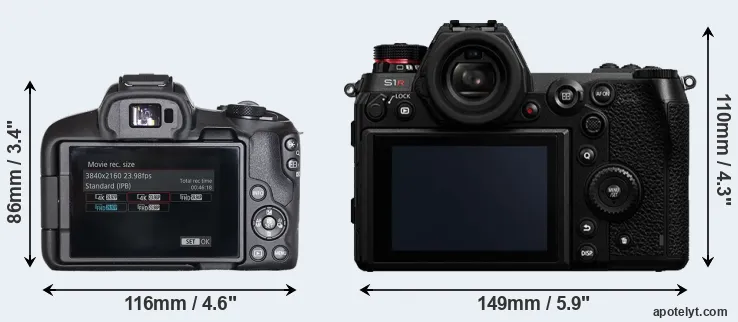 Comparison R50 or S1R rear