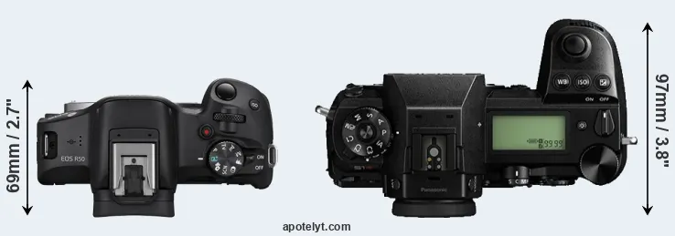 Compare R50 versus S1R top