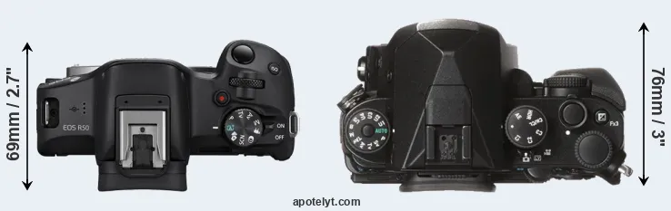 Compare R50 versus KP top
