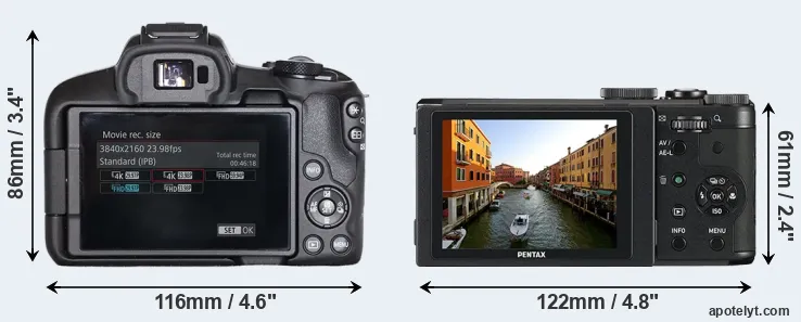 Comparison R50 or MX-1 rear