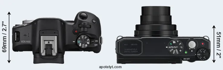 Compare R50 versus MX-1 top